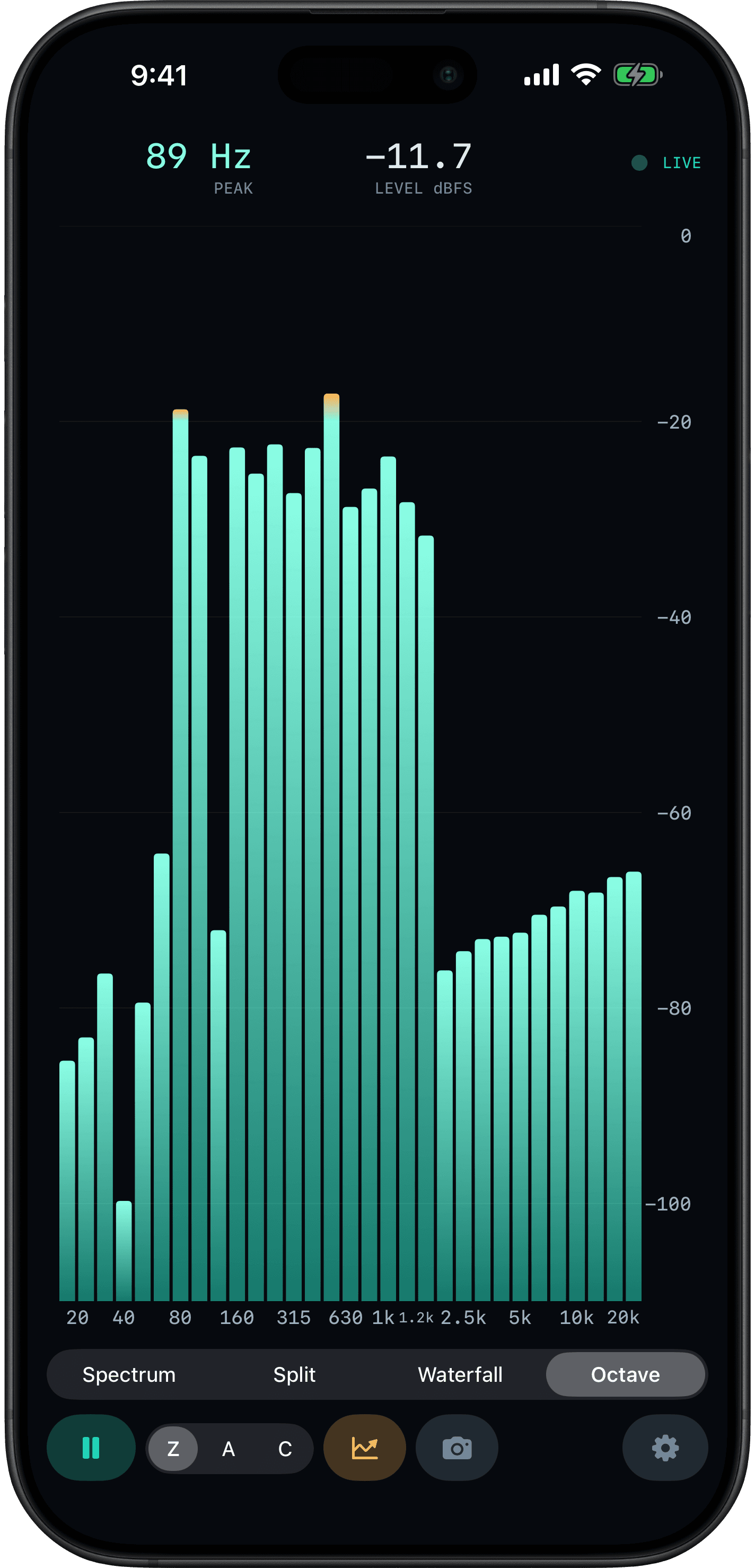 SonoSpec Octave view