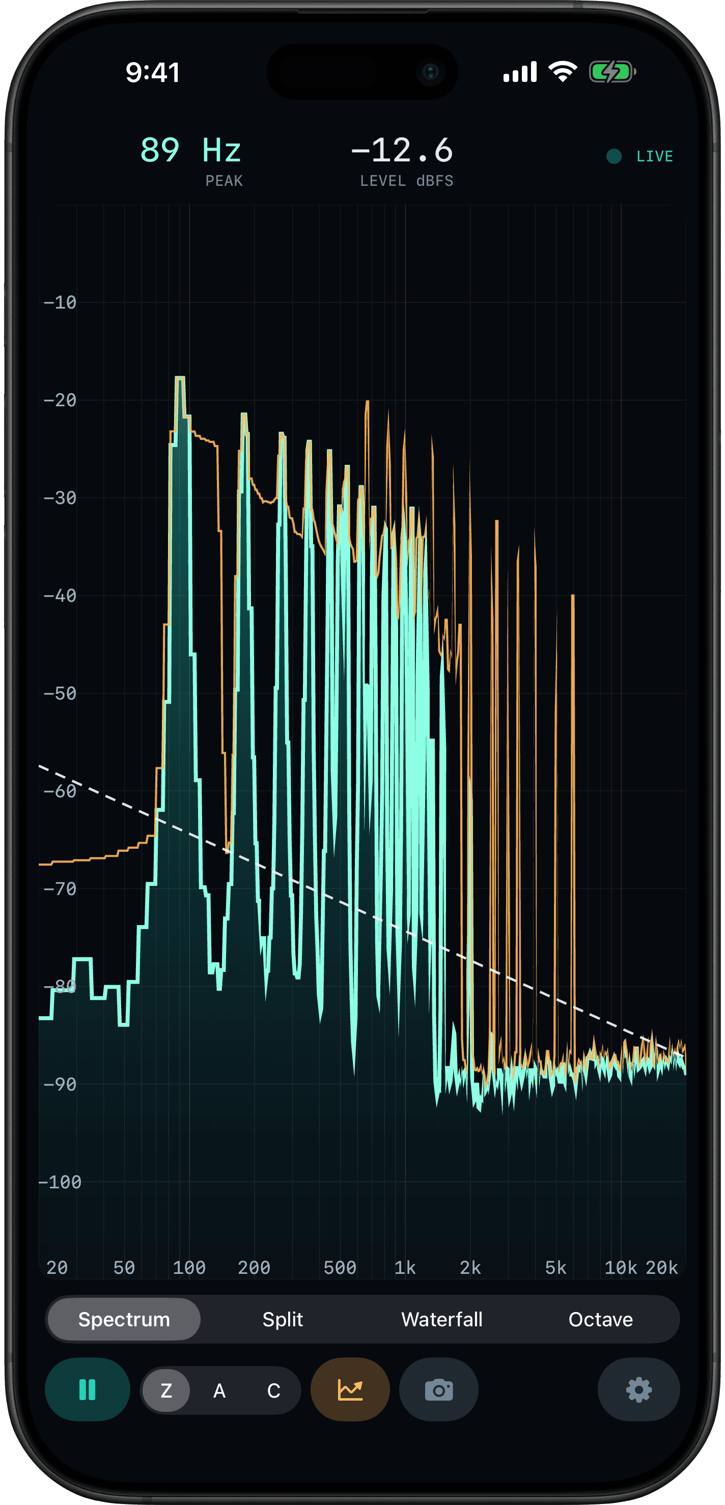 SonoSpec Spectrum view