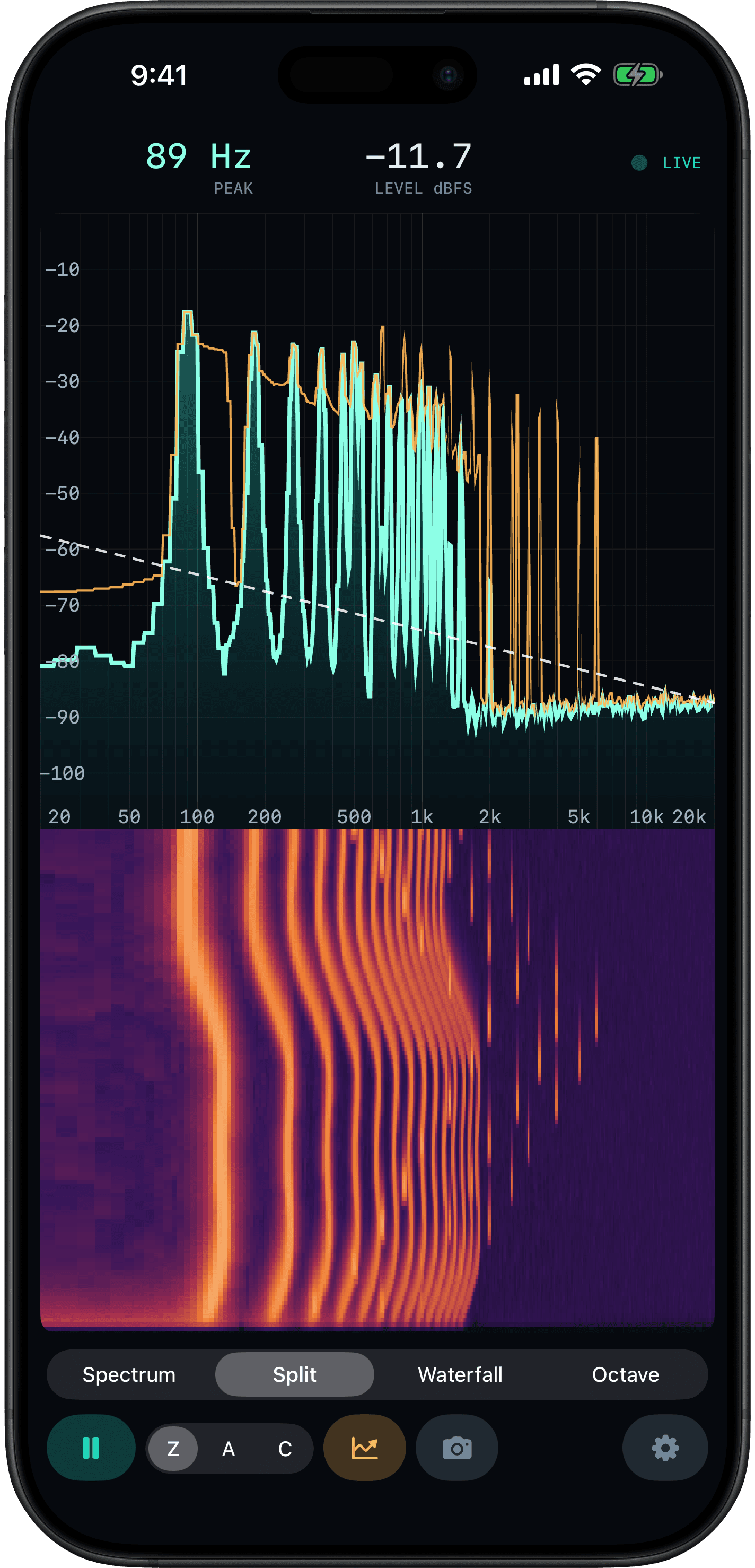 SonoSpec split view on iPhone — a live FFT spectrum with peak hold above a scrolling waterfall spectrogram