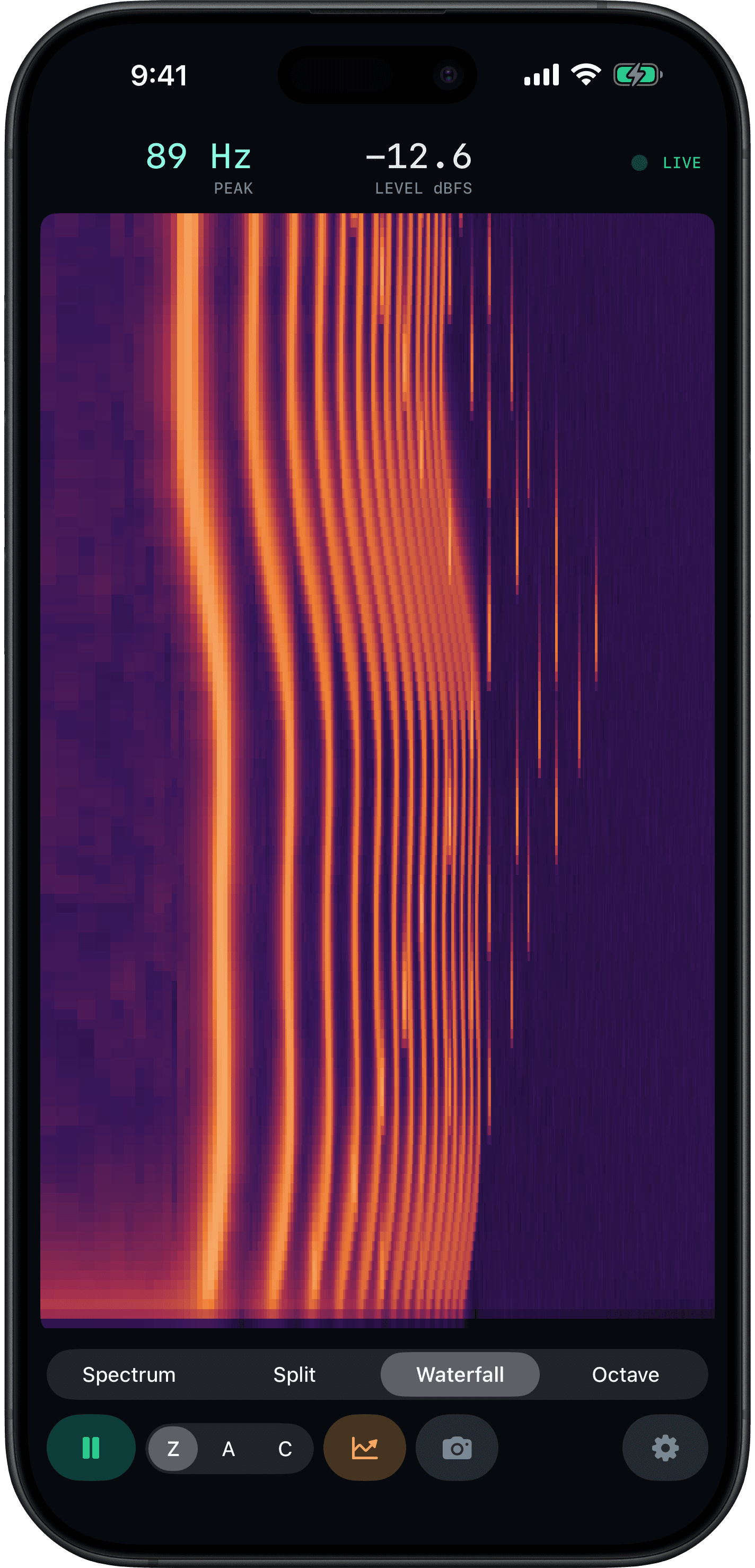 SonoSpec Waterfall view